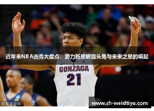 近年来NBA选秀大盘点：潜力新星崭露头角与未来之星的崛起